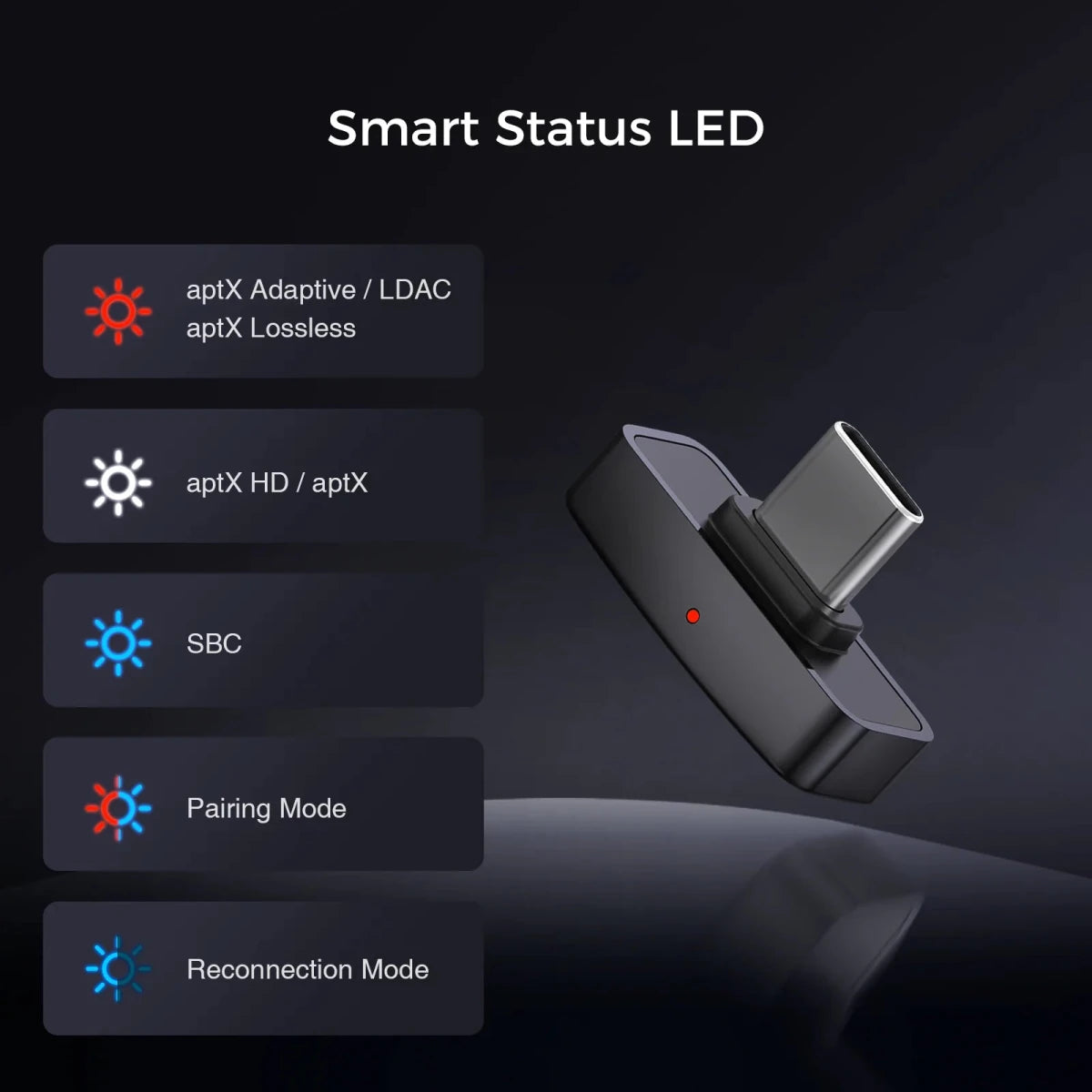 Questyle QCC Dongle Pro - Dongle