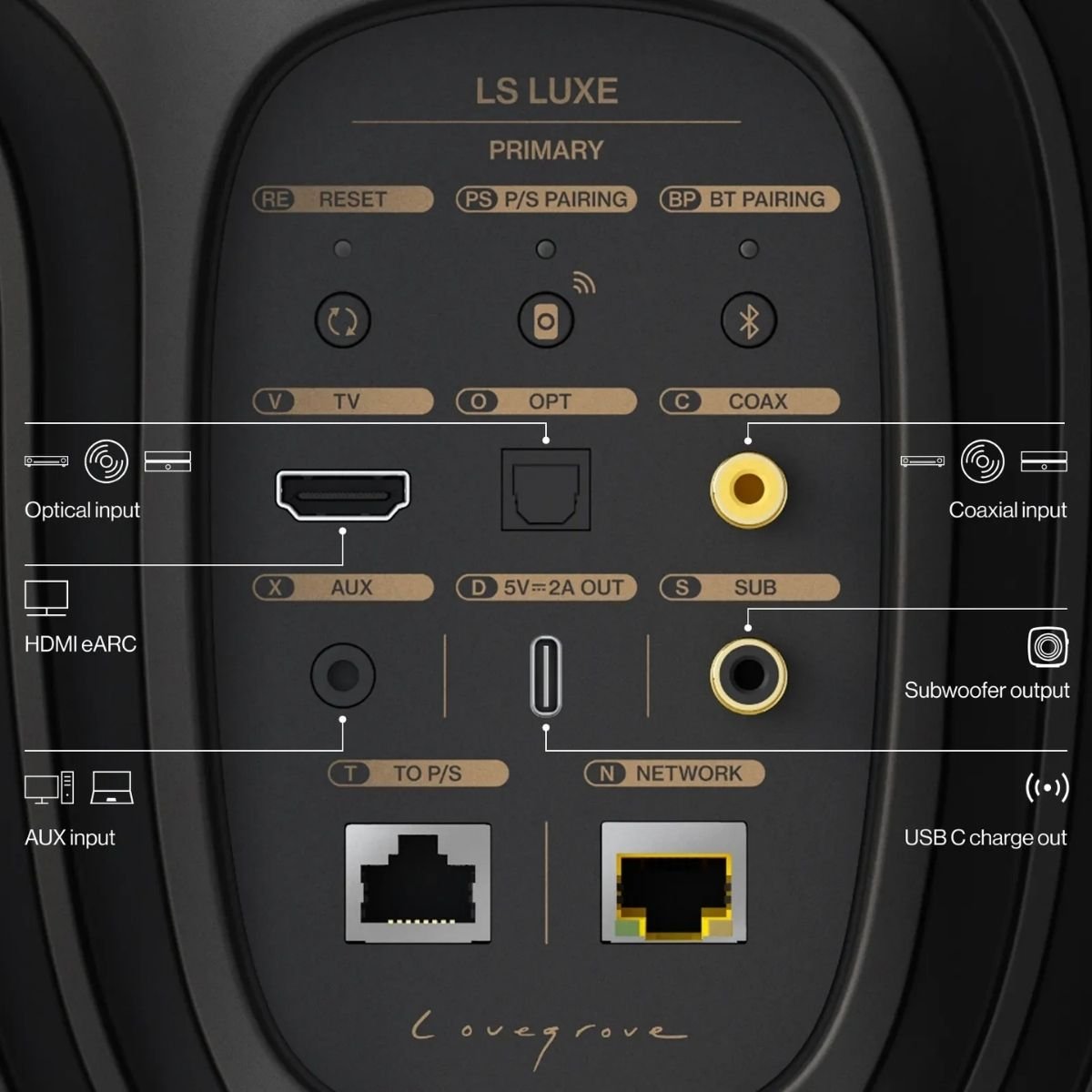 KEF LS LUXE Kablosuz Aktif Hi-Fi Hoparlör - Aktif Hoparlör