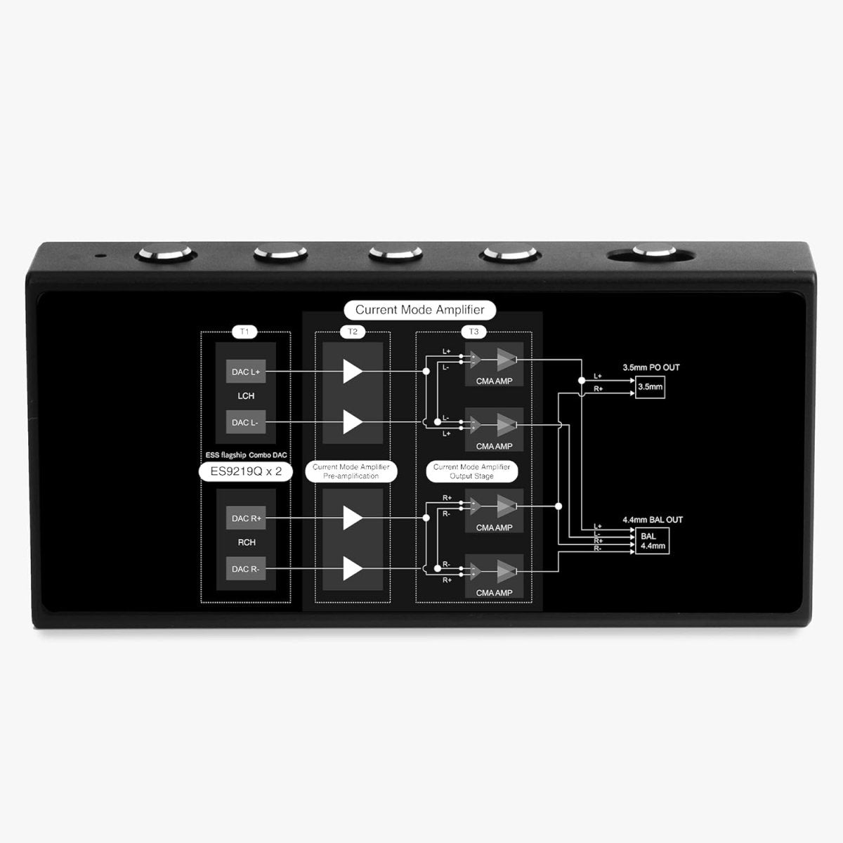 Questyle M18i Taşınabilir DAC Kulaklık Amplifikatörü - (Kutu Hasarlı) - Amplifikatör
