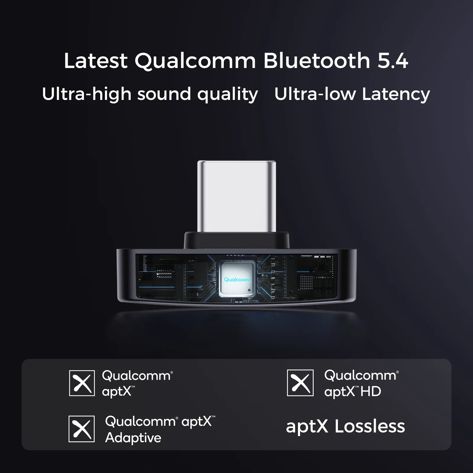 Questyle QCC Dongle Pro