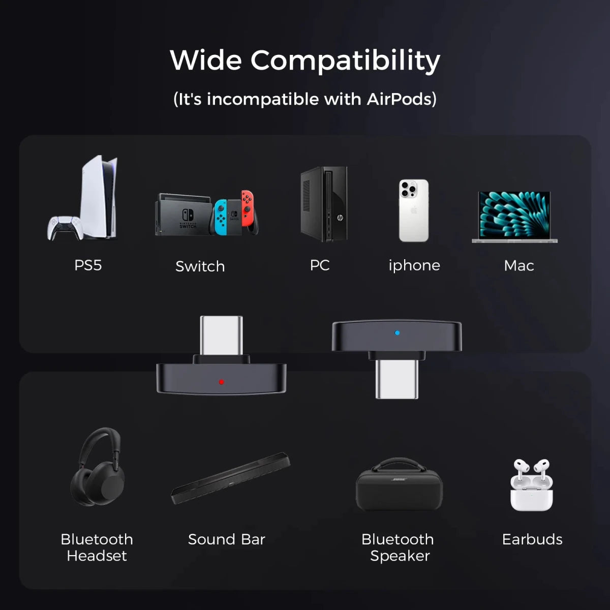Questyle QCC Dongle Pro - Dongle