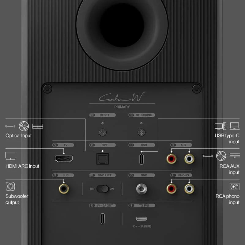 KEF Coda W Kablosuz Raf Tipi Aktif Hoparlör
